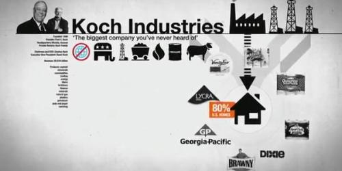 Greedy-Lying-Bastards_Koch-Industries